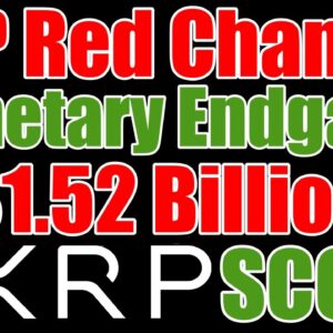❓📈XRP Gaussian Channel📈❓& Ripple Bigger Than PayPal?